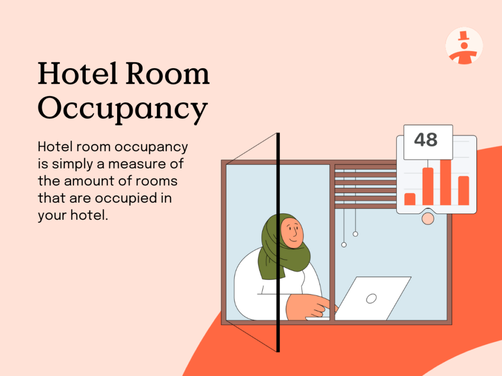 Image explaining hotel room occupancy