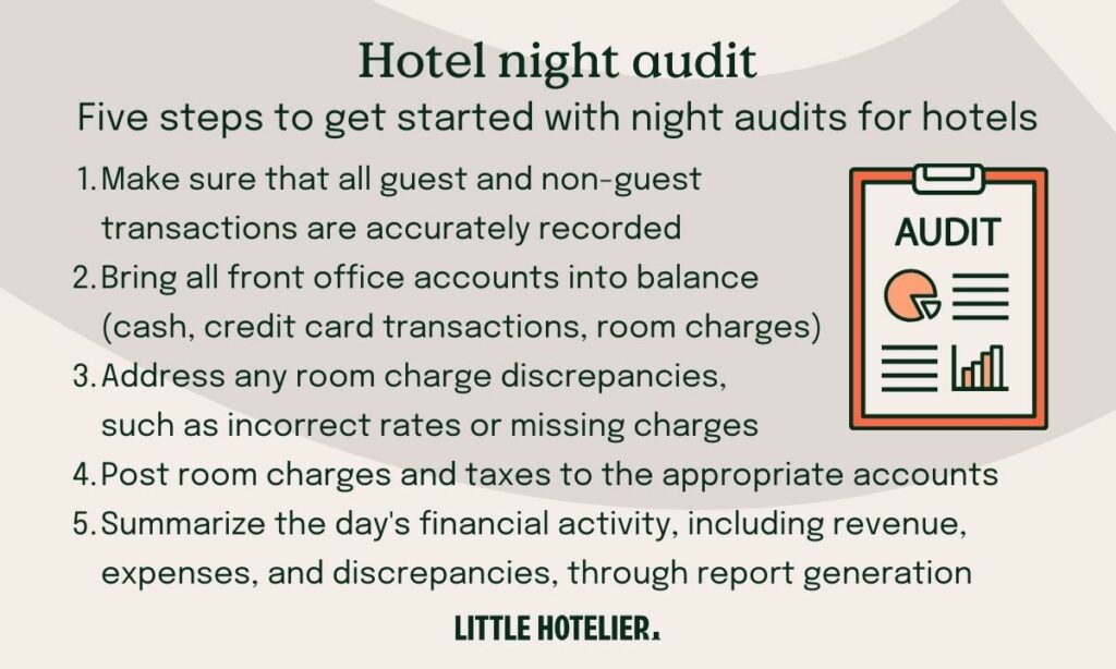 hotel night audit