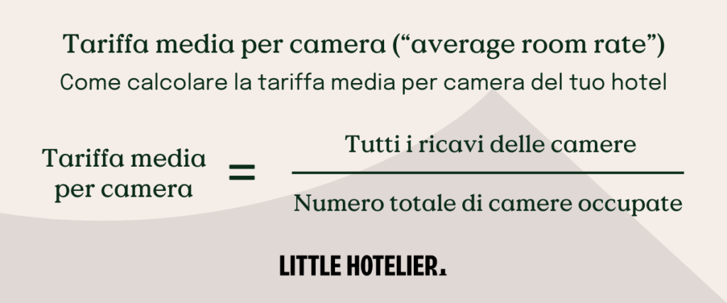 tariffa media per camera average room rate