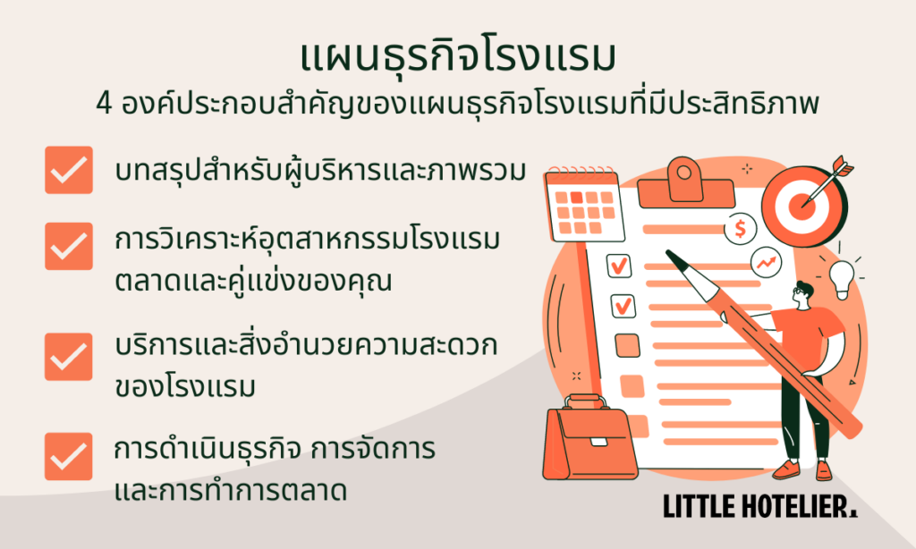 แผนธุรกิจโรงแรม