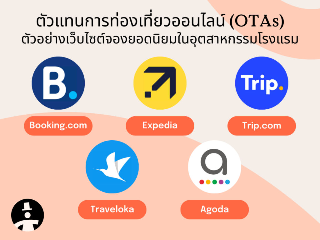 ตัวแทนการท่องเที่ยวออนไลน์ OTAs