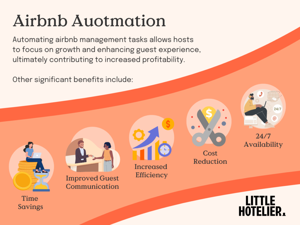 airbnb automation