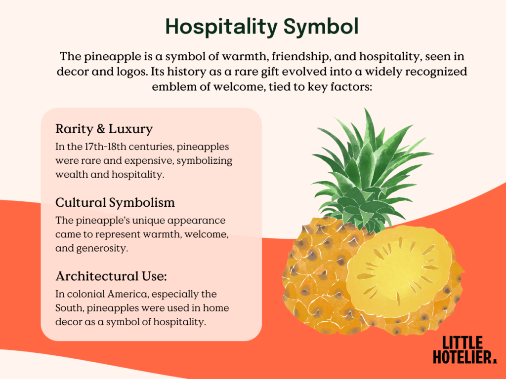 hospitality symbol