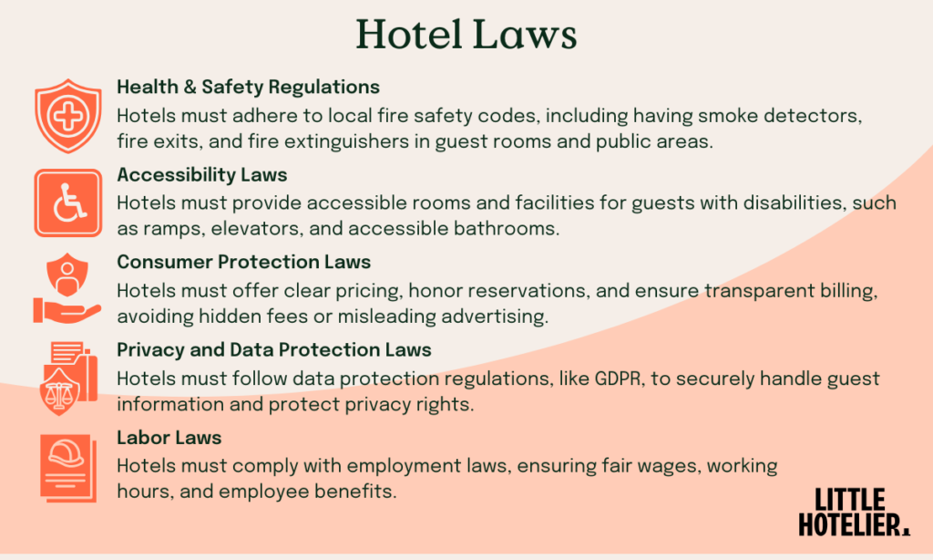 hotel laws